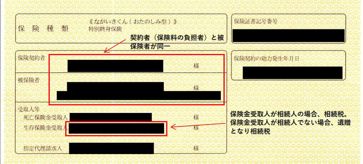 実際の保険証書