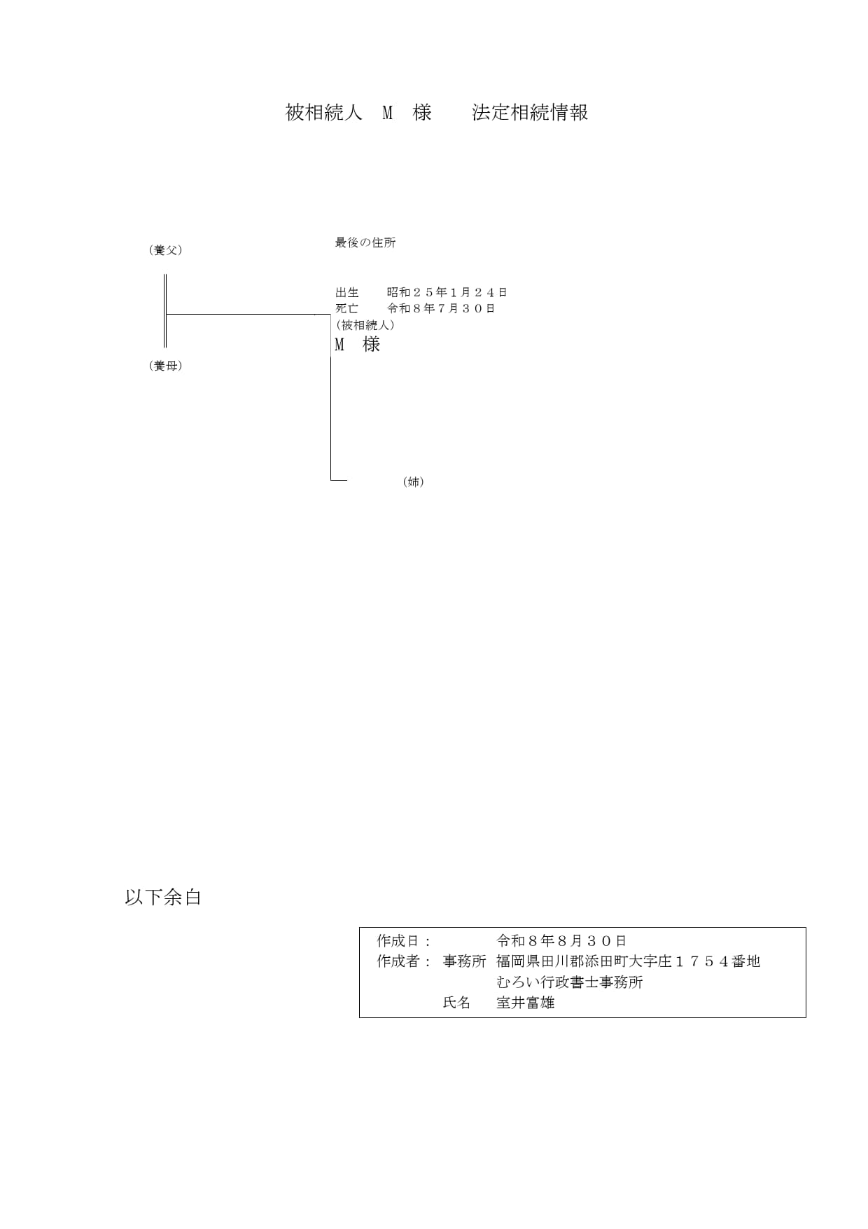 法定相続情報の原案