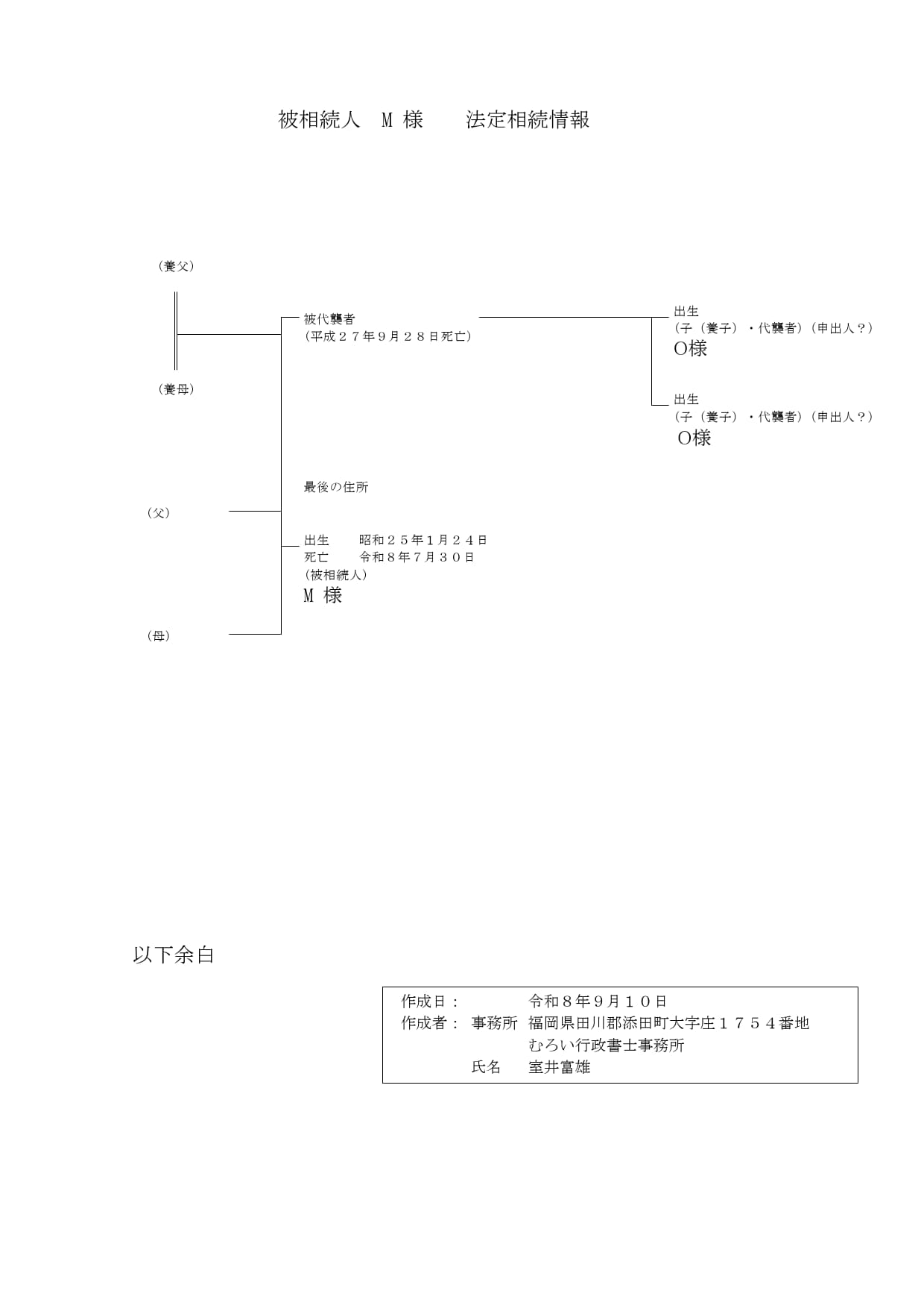 法定相続情報の原案