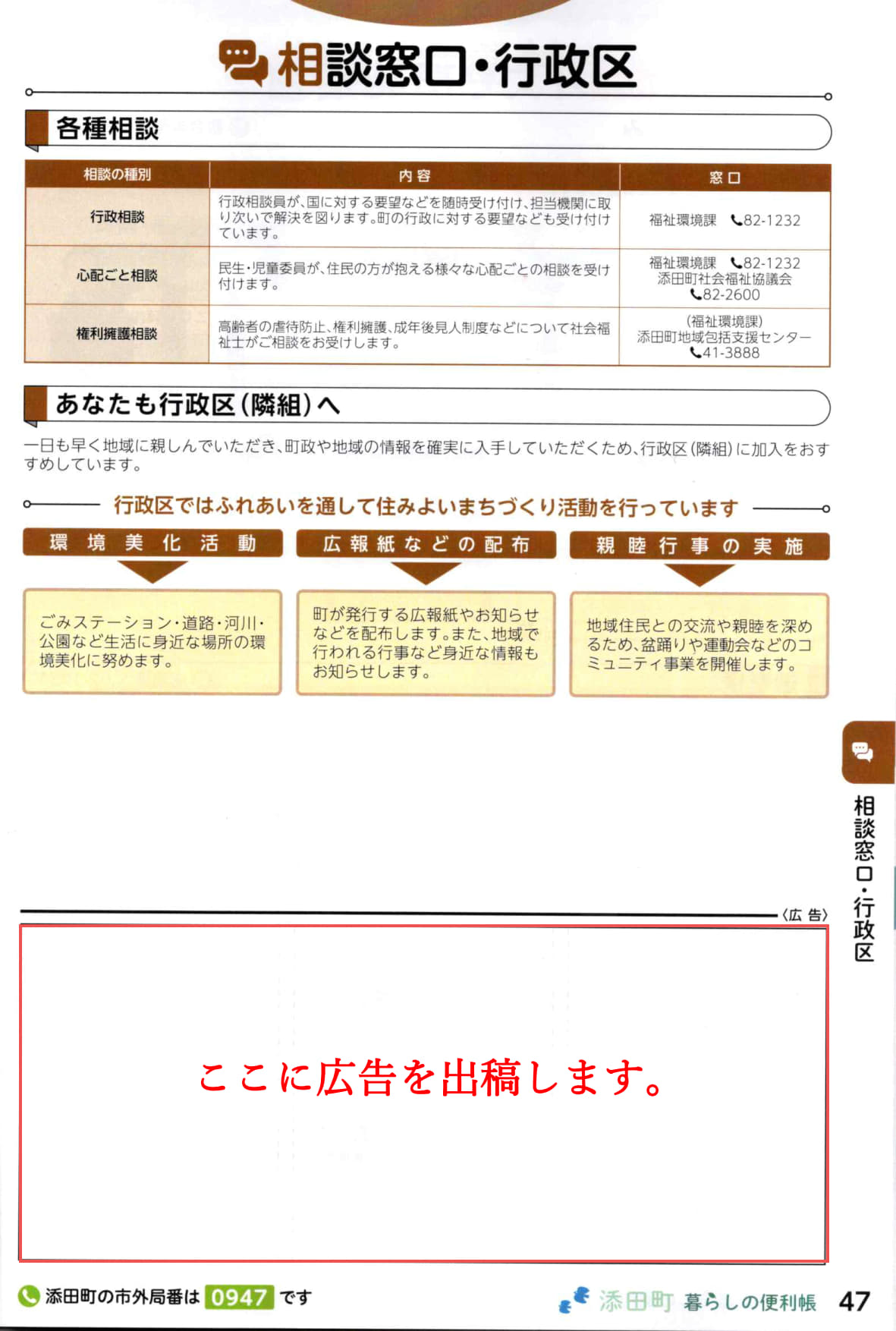 出稿場所