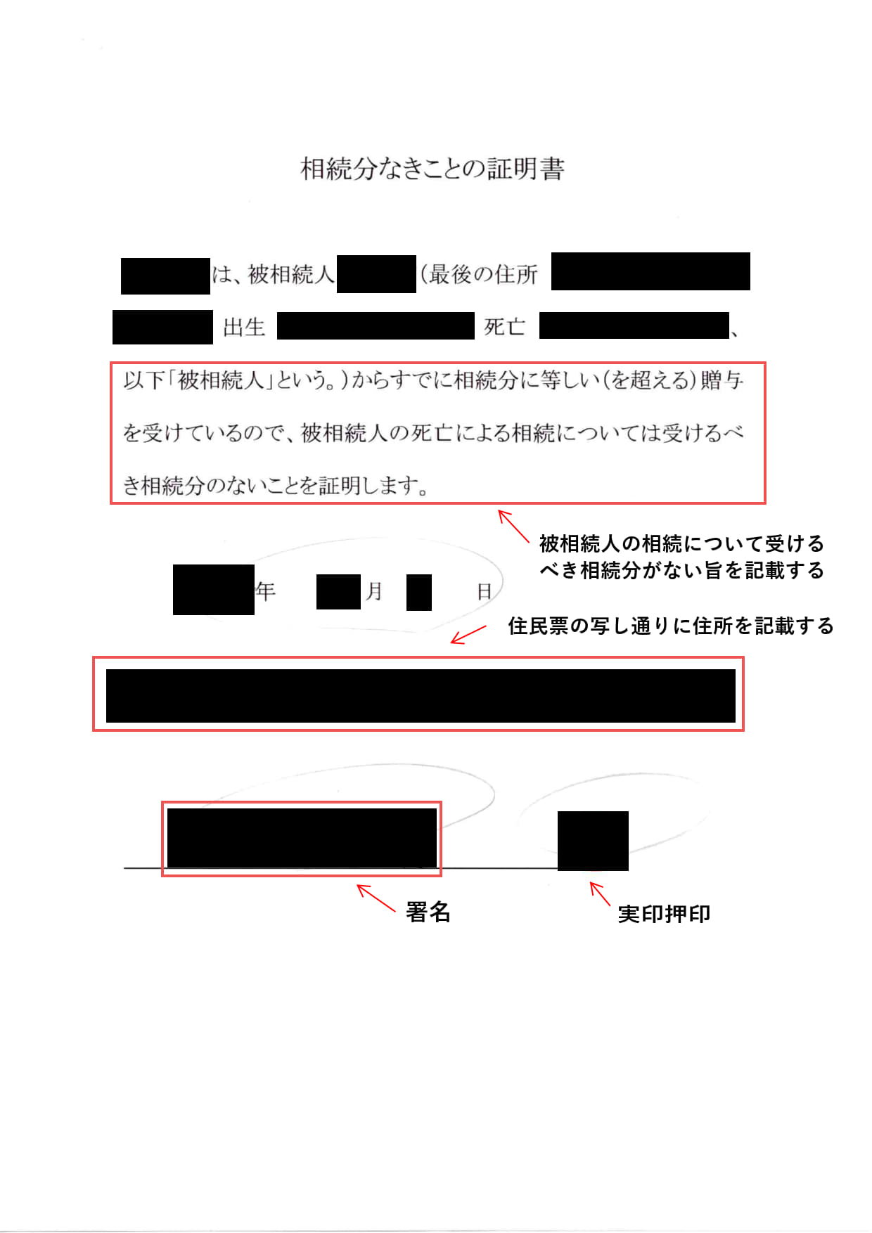 実際の相続分なきことの証明書
