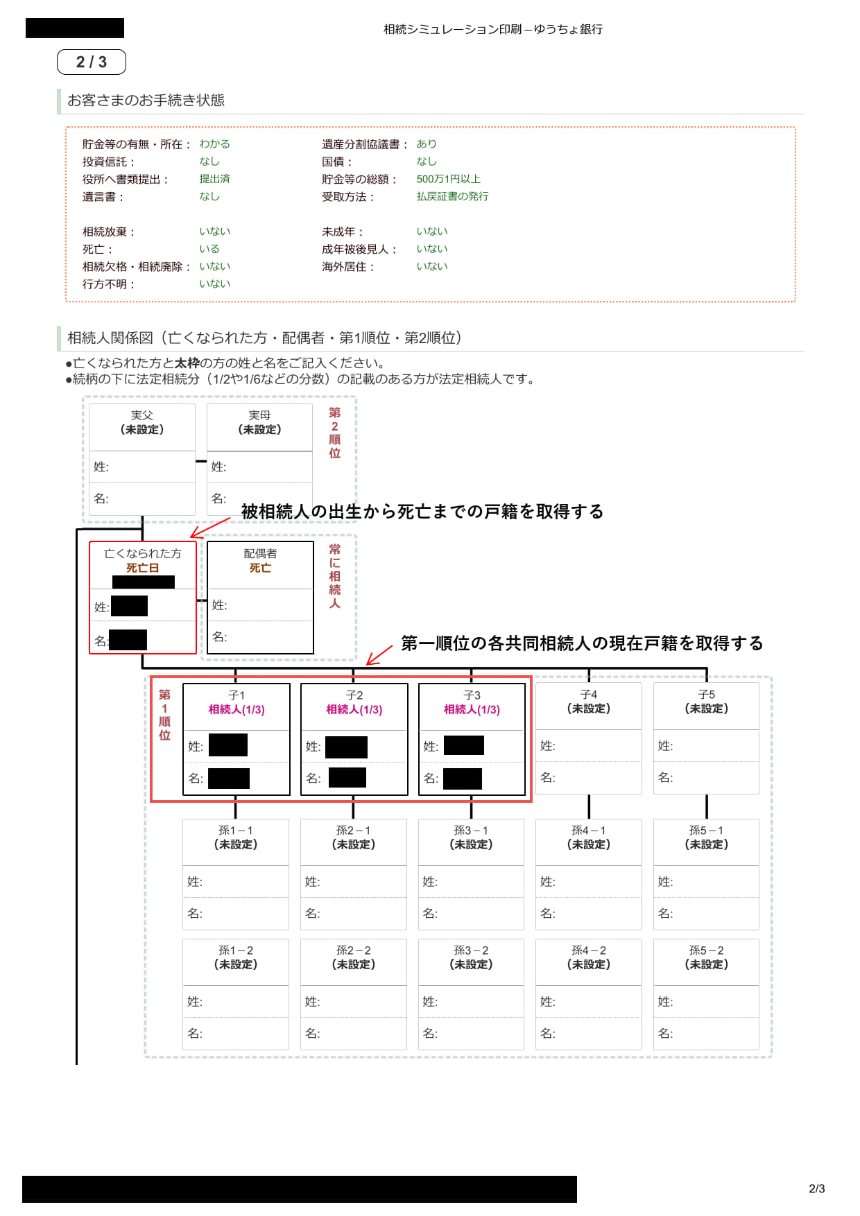 ①実際の相続確認表 （ゆうちょ銀行）