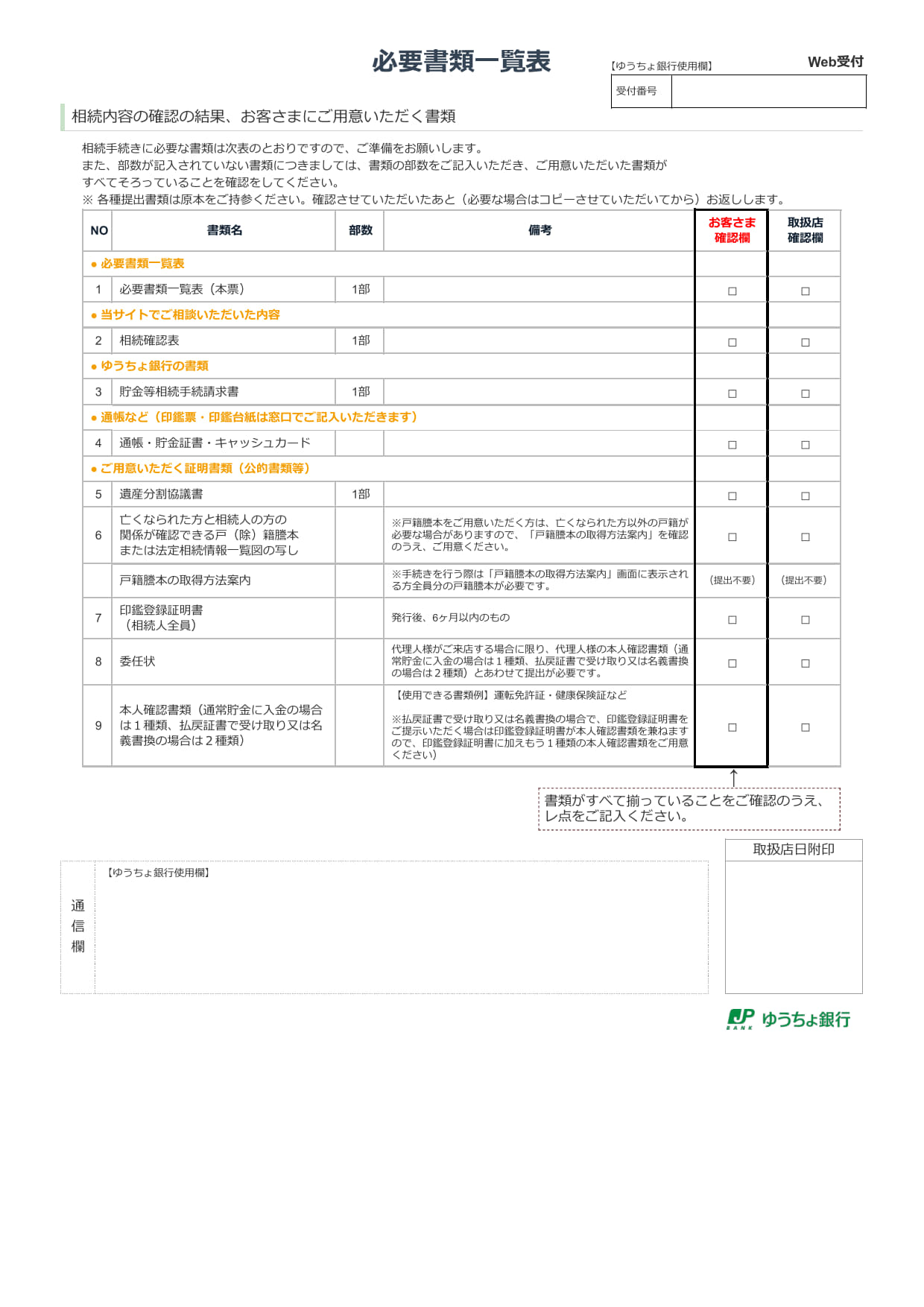 相続手続に必要な書類一覧表（ゆうちょ銀行）